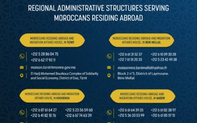 The Delegate Ministry in charge of Moroccans Living Abroad strengthens its monitoring system